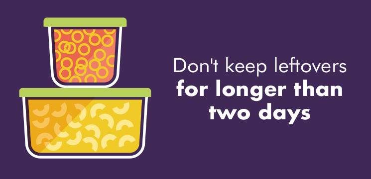 Leftovers being kept in a container with messaging saying don't keep leftovers for longer than two days