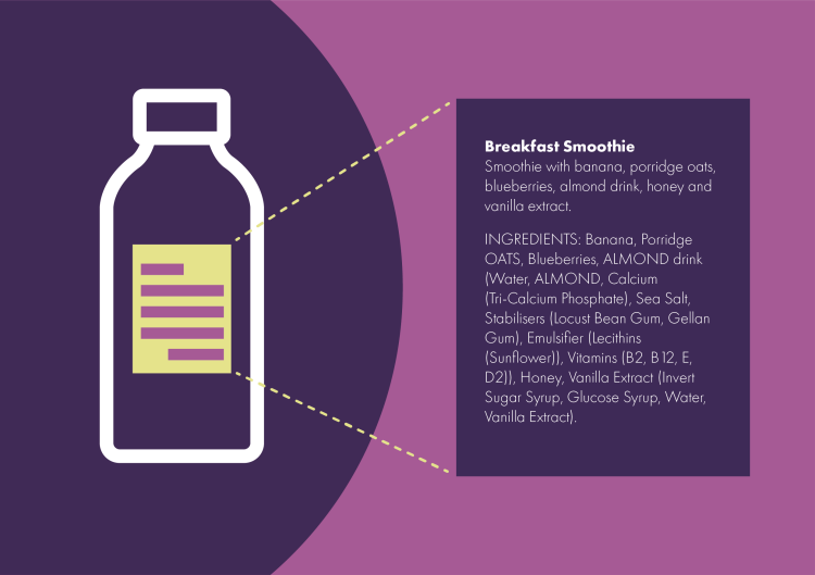 Label for bottle of smoothie with allergens listed written in capital letters