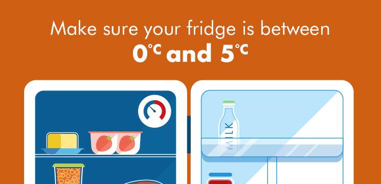 Make sure your fridge is between 0 degrees Celsius and 5 degrees Celsius