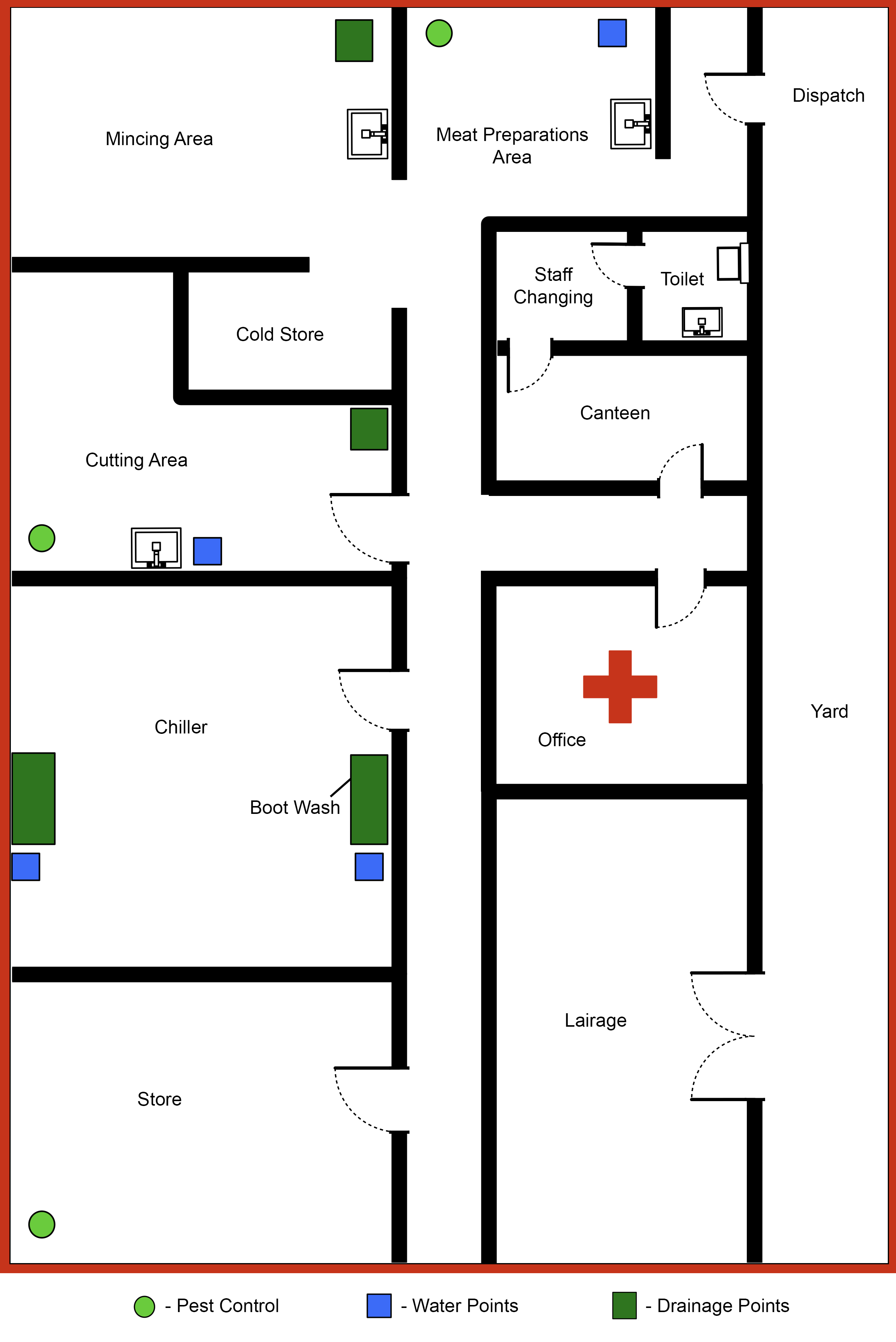 Layout plan with red boundary encompassing all areas. Rooms outlined in black labelled mincing area, meat preparation area, dispatch, cold store, staff changing, toilet, canteen, chiller, office, store, lairage and yard. Pest control, water and drainage points marked. 
