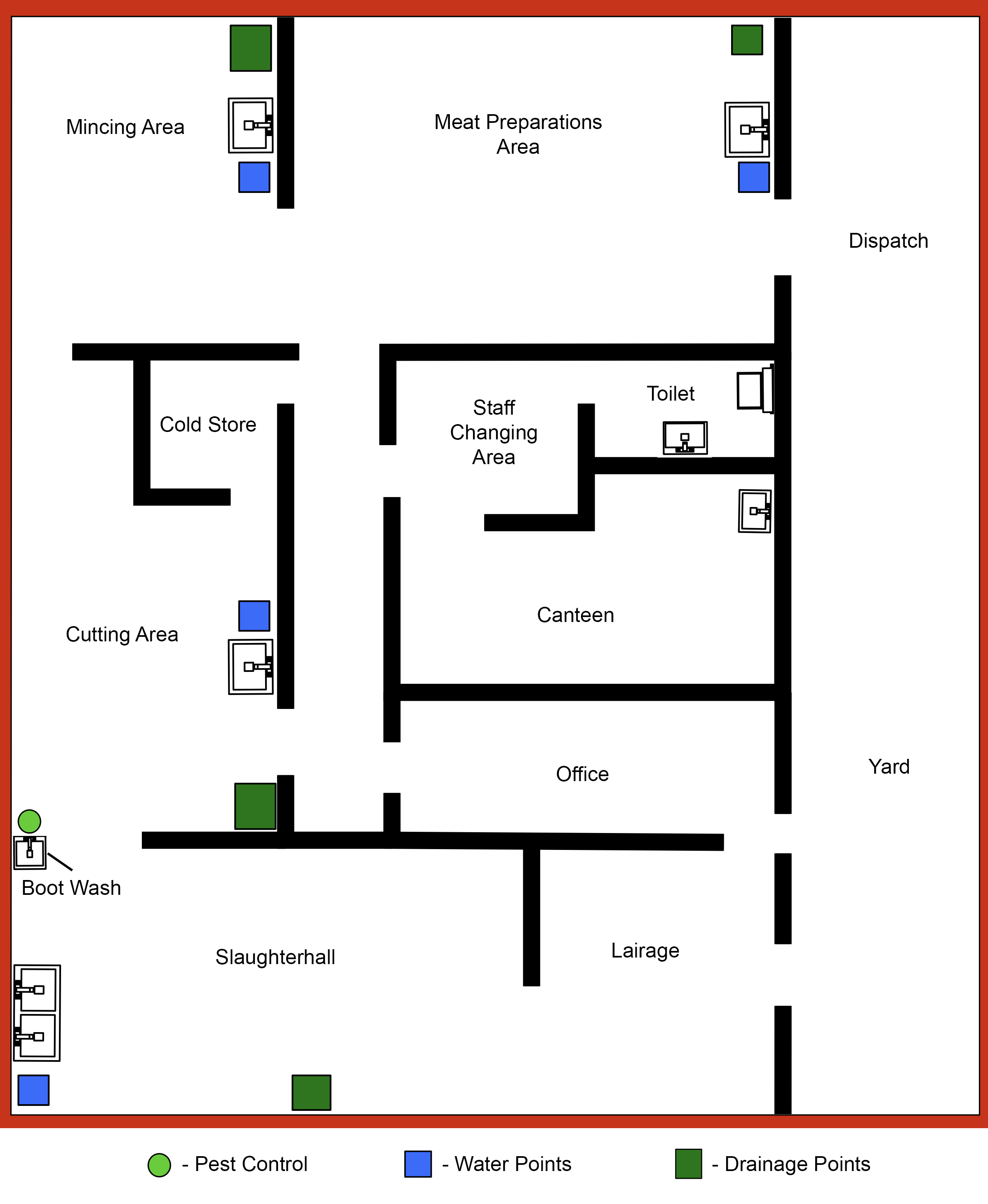 Layout plan with red boundary encompassing all areas. Rooms outlined in black labelled mincing area, meat preparation area, dispatch, cold store, staff changing area, toilet, canteen, cutting area, canteen, slaughterhall, office, store, lairage and yard. Pest control, water and drainage points marked. 